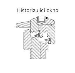 Technický řez historizujícím dřevěným oknem